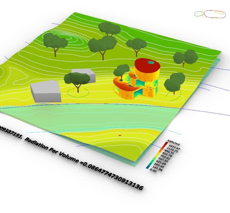 Energy Analysis Sketching
